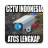 icon CEK CCTV ATCS Panduan 1.3